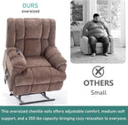 Power Lift Recliner Chair for Elderly, Oversized Chenille Electric Recliners Chairs for Living Room, Dual Motor 180° Lay Flat Recliner Big Sofa with Massage and Heating, Heavy-Duty, Brown