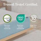 LIFEMENT Basic Full Cooling Gel Infused Memory Foam Mattress in a Box | Medium Firm Bed, Fiberglass Free, Certified Pressure Relief Foam, Cooling Comfort Sleep, 8 Inch