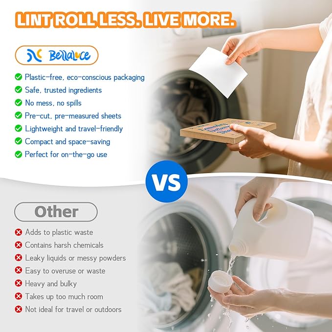 Laundry Detergent Sheets - 4 New Scented 128 Loads Travel Laundry Sheets for Dorm,College,Home,Hotel,Apartment,Camping,Ruise,Road Trip,Beach Vacation,Small Space,Family School Travel Essentials