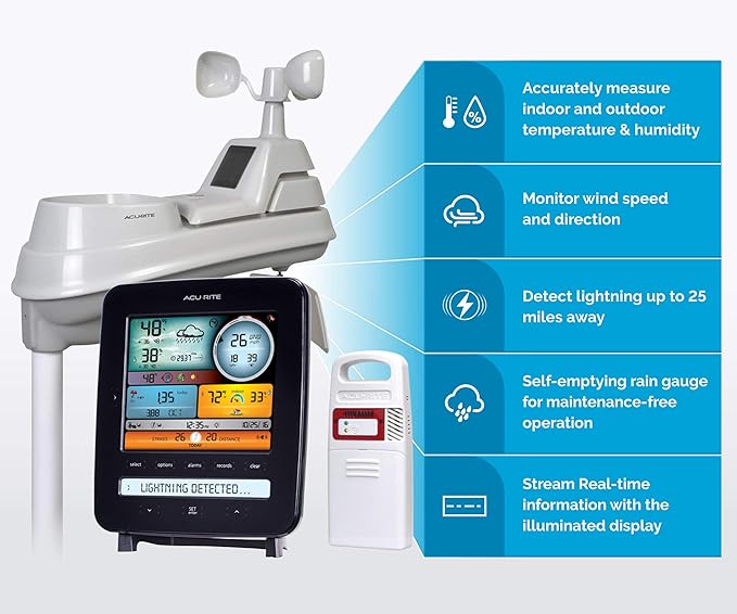 AcuRite Iris (5-in-1) Professional Weather Station with LCD Display and Lightning Detection (01022M)