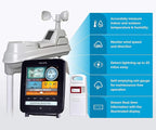 AcuRite Iris (5-in-1) Professional Weather Station with LCD Display and Lightning Detection (01022M)