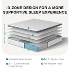Novilla Queen Mattress in a Box, Queen Size Mattress 10 Inch,Pocket Innerspring with Foam Layer for Motion Isolation & Pressure Relief,Medium Firm Feel,CertiPUR-US