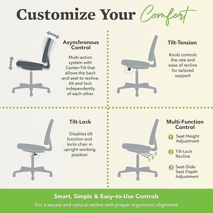 HON Prominent Mesh Ergonomic Office Chair with Adjustable Arms, Back Support, 360° Swivel Task Chair for Computers, Desk, Home Office, ASynchro-Tilt Recline, Black
