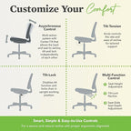 HON Prominent Mesh Ergonomic Office Chair with Adjustable Arms, Back Support, 360° Swivel Task Chair for Computers, Desk, Home Office, ASynchro-Tilt Recline, Black