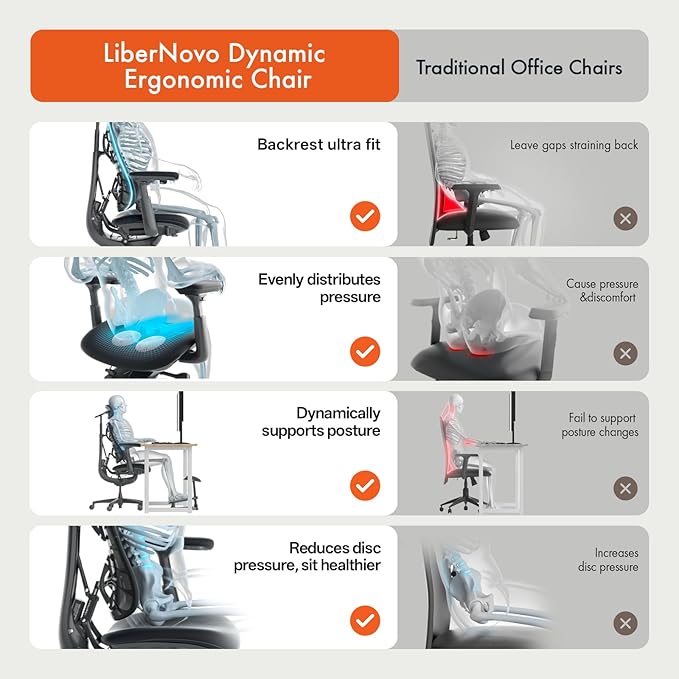 LiberNovo Dynamic Ergonomic Office Chair - Comfy Adjustable Desk Chair with Adaptive Lumbar Support, 160° Recline & Built-in Spine Stretch for Back Comfort, Home Office Long Hours Use, Black+48cm