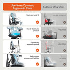 LiberNovo Dynamic Ergonomic Office Chair - Comfy Adjustable Desk Chair with Adaptive Lumbar Support, 160° Recline & Built-in Spine Stretch for Back Comfort, Home Office Long Hours Use, Black+48cm