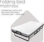 Milliard 5 in. Deluxe Memory Foam Mattress Twin, Dual-Sided - for Bunk Bed, Daybed, Trundle or Folding Bed Replacement (2 Pack)