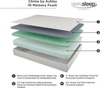 Signature Design by Ashley California King Size Chime 10 Inch Medium Firm Memory Foam Mattresswith Green Tea & Charcoal Gel for Pressure Relief, Fiberglass Free, Mattress In A Box