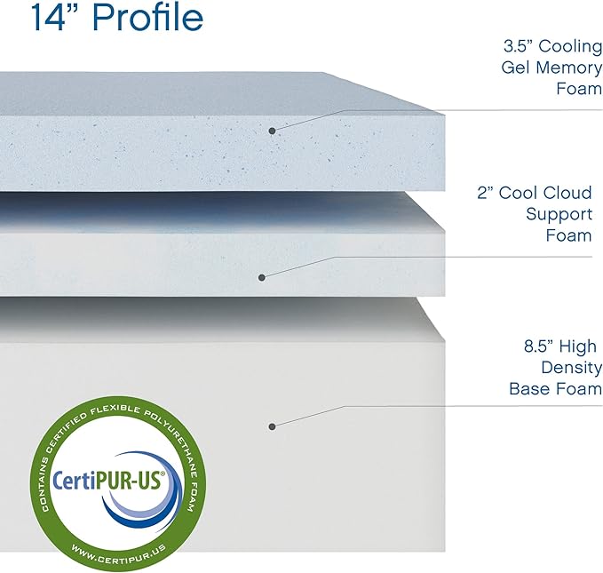 Cool Gel Chill 14 Inch Medium Firm Memory Foam Mattress Twin Size, with Bonus CoolGel Memory Foam Bed Pillow, 14" with Pressure Relief, CertiPUR-US Certified, Cooling Twin Mattress in a Box