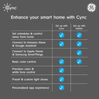 Cync GE Reveal Smart LED Wafer Downlight, Color Changing WiFi Light, Matter Compatible, Compatible with Alexa and Google Home, 4in, 3 Pack