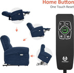 MCombo Dual Motor Power Lift Recliner Chair with Massage and Heat for Elderly, USB Ports, Lay Flat, Fabric 7666 (Navy Blue)