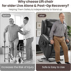 PARKOL Dual Motor Power Lift Recliner Chair for Elderly, 180-Degree Infinite Position Lay Flat Leather Recliner Chairs, with Massage and Heating, USB & Type-C Port and Remote (Sliver Gray, Medium)