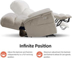 MCombo Large-Wide Dual Motor Power Lift Recliner Chair, Massage and Dual Heating for Elderly People, Infinite Position, Fabric R7166 (Beige)
