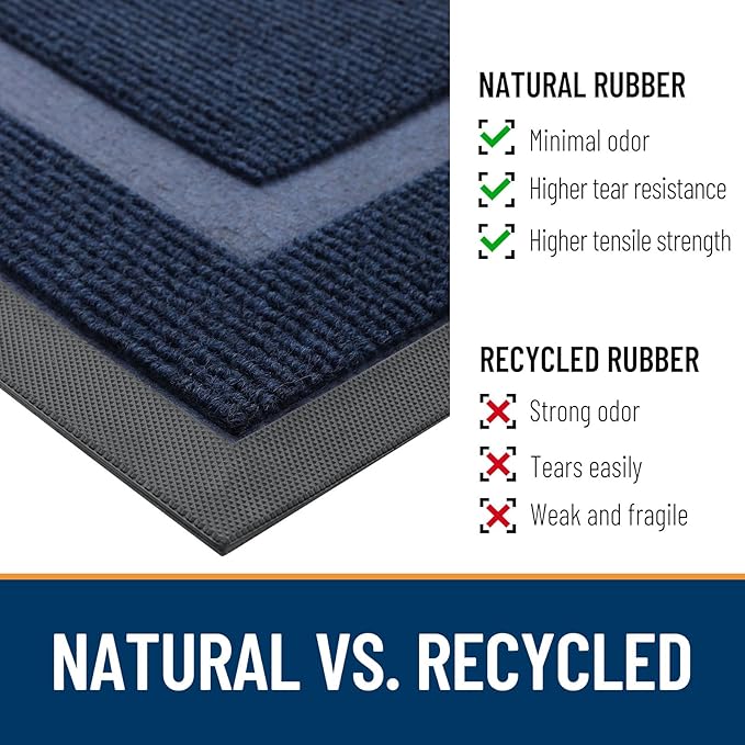 OLANLY Front Door Mat Indoor Outdoor Entrance, Waterproof All-Season, All-Weather Doormat, Sturdy Natural Rubber, Fade Resistant, Low Profile, Easy Clean Patio Porch Entryway Mat, 59x20, Blue