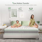 Novilla King Mattress 12 Inch Hybrid Mattress in a Box, Innerspring Mattresses with Gel Memory Foam for a Cool Sleep, Pressure Relief, Medium Firm with Pillow Top, Groove