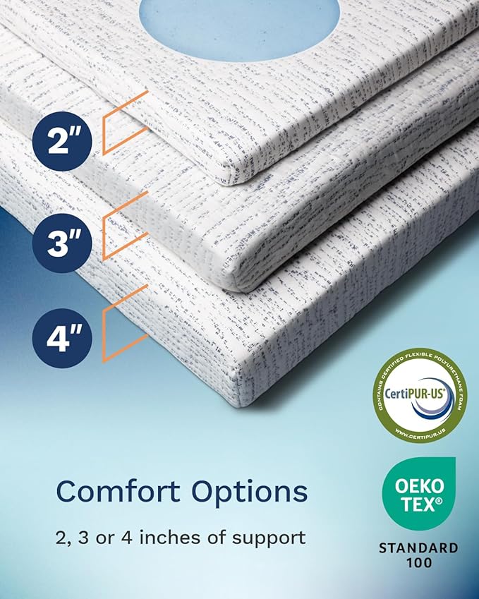 ViscoSoft 2 Inch Memory Foam Mattress Topper Queen - Select High Density Ventilated Mattress Pad - Premium Removable Rayon Cover