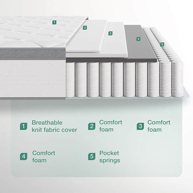 Novilla Hybrid Mattress Queen Size, 14 Inch Plush Mattress in a Box for Back Support & Pressure Relief, Supportive Comfort Foam with Pocketed Innersprings, CertiPUR-US Certified