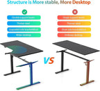 Agilestic Electric Standing Desk, L-Shaped 55 Inches Height Adjustable Desk, Sit and Stand up Desk for Work Office Home, Ergonomic Rising Computer Table for Home Office with Splice Board, Black