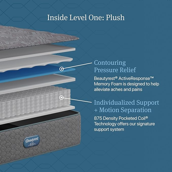 Beautyrest Prime Dream Plush 13.75" Mattress - Twin - Durable Pocketed Coil, Support, Pressure Relief, Cooling, Motion Separation; 100 Night Sleep Trial and 10 Year Warranty