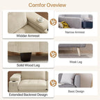 74" Loveseat Couch for Living Room, Modern Chenille Upholstered Sofa with Adjustable Armrest,Storage,Cup Holders,USB & Type-C Ports,Solid Wood 2-Seater Loveseat Sofa for Apartment(Beige)