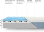 Amazon Basics Memory Foam Mattress, Medium Firm, Cooling Gel, Queen Size Mattress, CertiPUR-US® Certified Foam, 80 x 60 x 12 inches, White/Gray