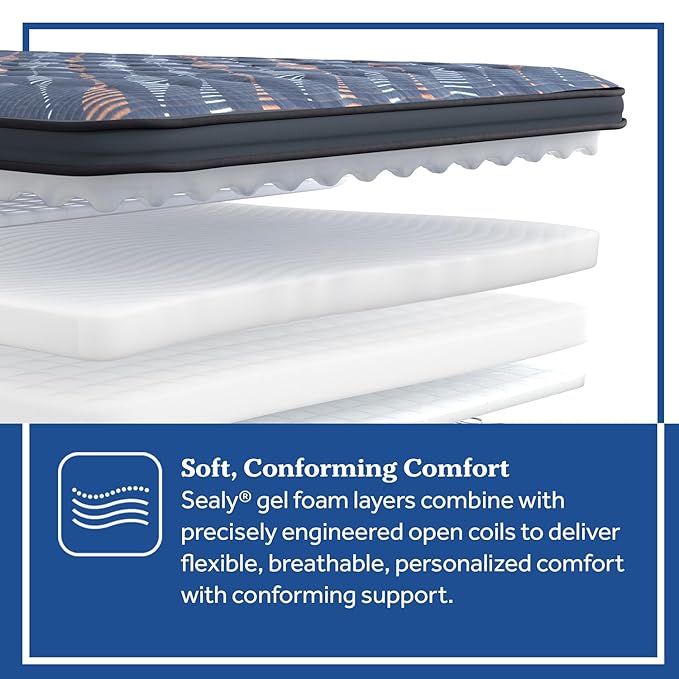 Sealy Warner 14" Soft Pillowtop Innerspring Mattress - Twin Long