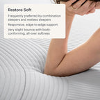 Purple Restore Mattress (Soft) – Full, GelFlex Grid, Better Than Memory Foam, Temperature Neutral, Responsiveness, Breathability, Made in USA