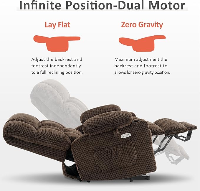 MCombo Dual Motor Power Lift Recliner Chair with Massage and Heat for Elderly People, Infinite Position, USB Ports, Cup Holders, Fabric 7890 (Medium, Mocha)