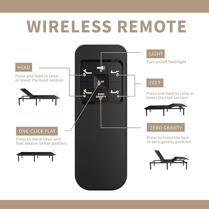 Queen Adjustable Bed Base Frame with Wireless Remote + 12 Inch Queen Green Tea Gel Memory Foam Mattress Bed in a Box, Head and Foot Incline, Zero Gravity, Fiberglass Free, 80" × 60"