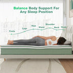 Novilla Queen Size Mattress, 10 Inch Hybrid Mattress in a Box, Foam with Individual Pocket Coils for Quality Sleep, Pillow Top Queen Mattresses with Quilted Cover, Release Pressure