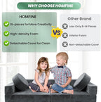 HOMFINE 16pcs Modular Kids Play Couch, Kids Toddler Couch, Child Sectional Sofa, Versatile Kid Sofa for Playroom Bedroom, Convertible Foam and Floor Cushion for Boys and Girls, Grey
