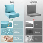 Luxury 6" Outdoor Cushions for Patio Furniture, 24x24x6" Thick Seat Cushion Set of 7, Fade Resistant Couch Chair Replacement Cushions High Density Deep Wicker Chair Cushion w/ Removable Cover, Teal