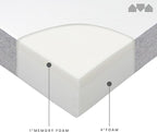 Milliard Memory Foam 5 Inch Narrow Cot Mattress,74" x 31" Cot for Bunk Bed, Daybed, Trundle, Or Bed Replacement, Narrow Trundle RV Compatible, Medium Firm Foam with Washable Cover (2 Pack)