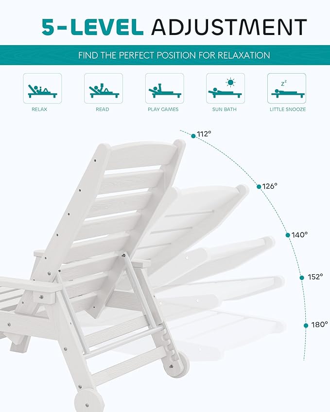 SERWALL Patio Chaise Lounge Chair Set of 2, 78'' Long 5-Positions Adjustable HDPE Outdoor Lounger for Pool, Poly Lounge Chair with Rolling Wheels & Cup Holder for Poolside, Deck, White