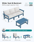SERWALL HDPE Patio Sofa Set, 4-Piece Sectional Outdoor Furniture Set, All Weather Outdoor Couch Set Patio Furniture Set for Deck, Lawn, Blue Frame with Khaki Cushion