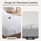 Beautyrest Cotton Blend Heated Mattress Pad Secure Comfort Technology - Luxury Quilted Electric Mattress Pad with Deep Pocket - 5-Setting Heat Controllers, King, White