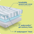 Sealy Dreamlife 10” Foam Mattress-in-a-Box, Twin XL, SealyComfort Gel Memory Foam, Surface-Guard Technology, 10 Year Limited Warranty, Made in The USA