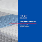 Sealy Posturepedic® Fayette 13" Soft Tight Top Innerspring Mattress - Twin