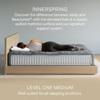 Beautyrest Prime Dream Medium 12.5" Mattress - Twin - Durable Pocketed Coil, Support, Pressure Relief, Cooling, Motion Separation; 100 Night Sleep Trial and 10 Year Warranty