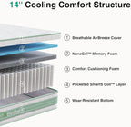 Novilla Queen Mattress 14 inch, Queen Size Hybrid Mattress in a Box with Motion Isolation,Gel Memory Foam with Pocket Springs for Support & Pressure Relief, Medium Firm Pillow Top Mattresses
