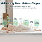 4 Inch Memory Foam Mattress Topper Small -Dual Layer 3 Inch Cooling Gel Memory Pad and 1 Inch Pillow Top Mattress Cover for Back Pain - 20" x 60" x 4"