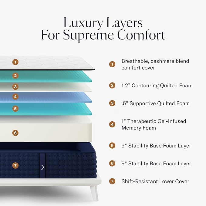 DreamCloud 12" Twin XL Mattress - Luxury Gel Memory Foam - 365 Night Trial - Premium Pressure-Relieving Layers - Forever Warranty - CertiPUR-US® Certified
