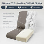 10-Piece Outdoor Patio Cushion Set - Fade & Water Resistant with Removable Olefin Cover, 22x24x4 Inch Memory Foam Cushions for Wicker Sectional Sofa – Grey/Regular