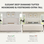 AMERLIFE California King Size Platform Bed Frame, Velvet Upholstered Bed with Deep Button Tufted & Nailhead Trim Wingback Headboard/No Box Spring Needed, Cream