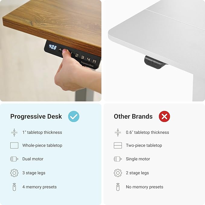 Progressive Desk Stand Up Height Adjustable Electric Standing Desk - 48" x 30" with Dual Motor, 3 Stages Sit Stand Table - Ebony Oak, Black Frame