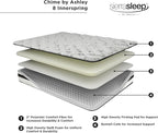 Signature Design by Ashley Full Size Chime 8 Inch Medium Firm Innerspring Mattress with Pressure Relief Quilt Foam, Fiberglass Free, Mattress In A Box