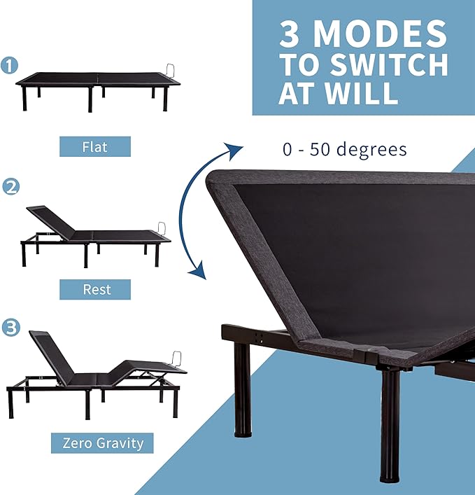 Twin XL Adjustable Bed Base Frame,Electric Bed with Head and Foot Incline, Soft Cover & Zero Gravity & Wireless Remote with Backlight, 80"×38"×12",Black
