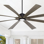 Possini Euro Design 80" Defender Modern Industrial Outdoor Ceiling Fan with Dimmable LED Light Remote Control Matte Black Damp Rated for Patio Exterior House Home Porch Gazebo Garage Barn