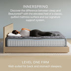 Beautyrest Prime Dream Firm 13" Mattress - Cal King - Durable Pocketed Coil, Support, Pressure Relief, Cooling, Motion Separation; 100 Night Sleep Trial and 10 Year Warranty