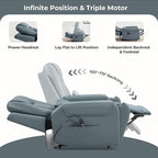 CHITA Electric Power Lift Recliner Chair for Elderly with Massage and Heat, Large Lay Flat Genuine Leather Recliner Chair with Cup Holders, USB Ports, Power Headrest, Independent Backrest, Navy